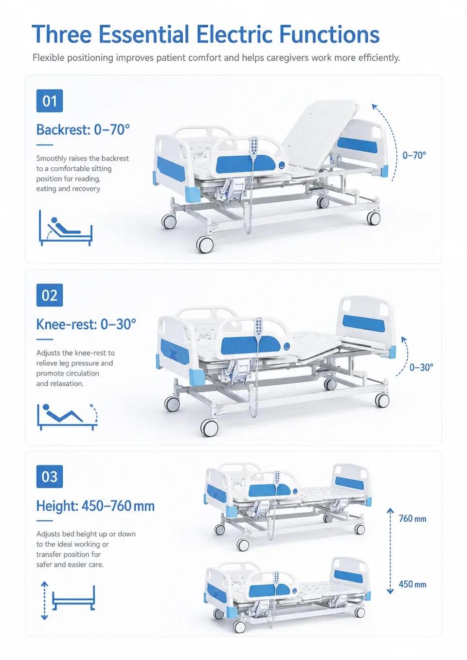 KL-BC104-A electric hospital bed head section view