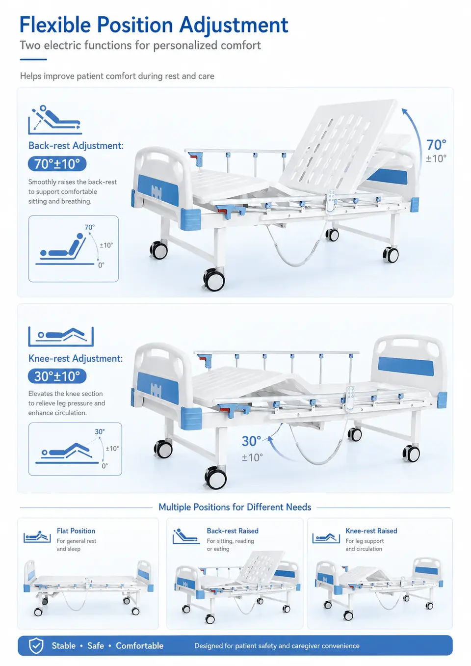 KL-BC105 electric hospital bed head section view