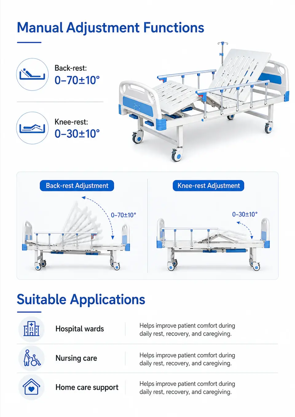 KL-BC107 manual hospital bed crank adjustment mechanism detail
