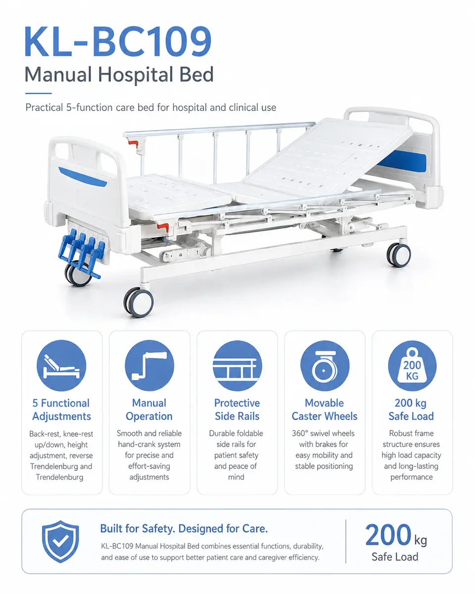 KL-BC109 manual hospital bed crank mechanism detail