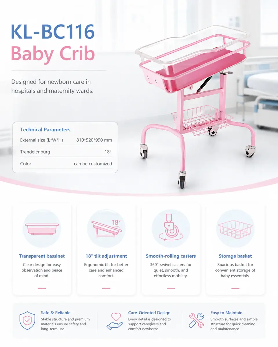 KL-BC116 feature overview: transparent bassinet, 18° tilt, swivel casters, storage basket, safe construction, easy maintenance