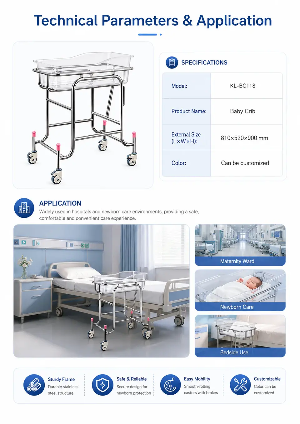 KL-BC118 additional product views and application context