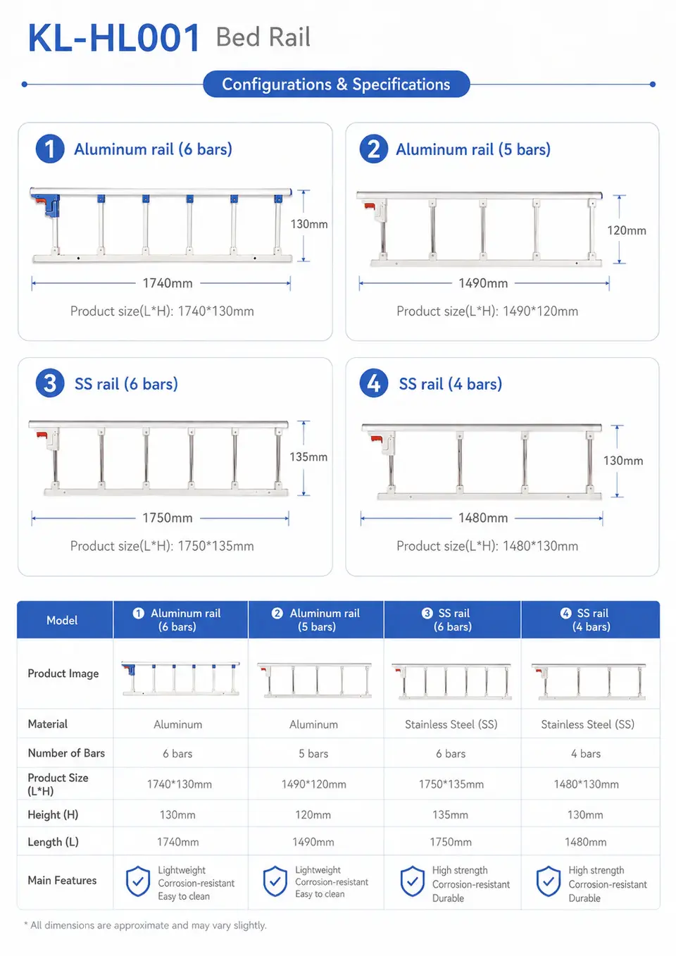 KL-HL001 bed rail showing patient hand-hold position on bar ladder
