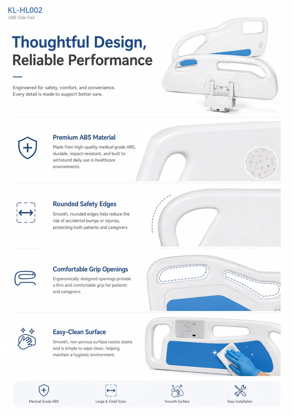KL-HL002 ABS bed rail angled view showing rounded edges and blue trim